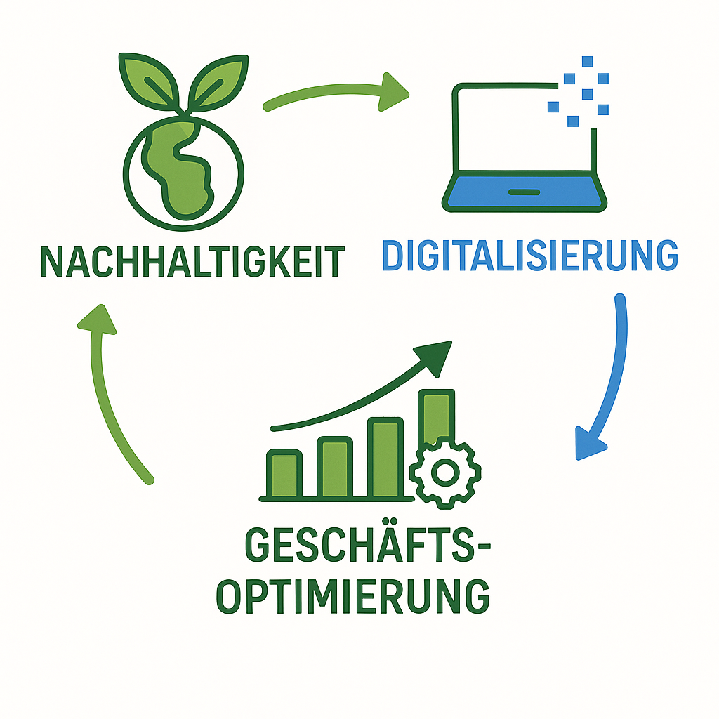 consulting-info